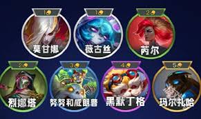 金铲铲之战s13统领羁绊效果是什么