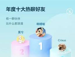 QQ年度热聊好友如何查看
