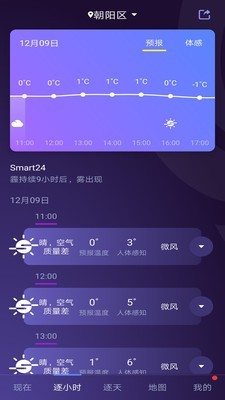 中國天氣3