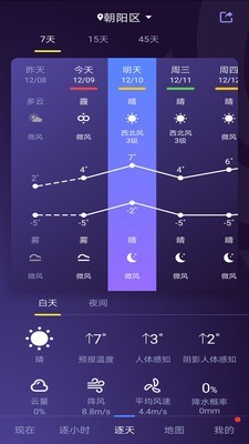 中國天氣4