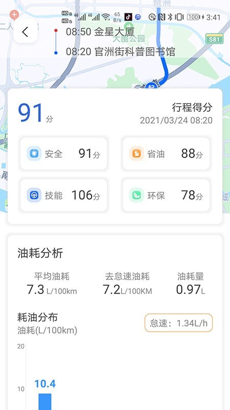 優(yōu)駕數(shù)聯(lián)2