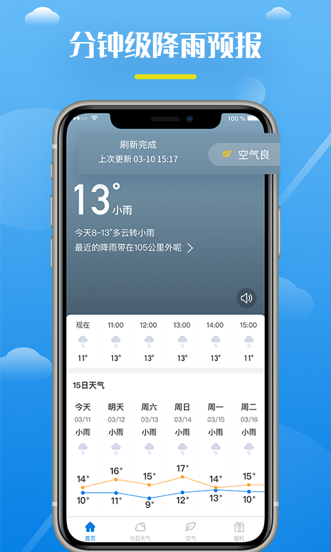 全民天氣王3