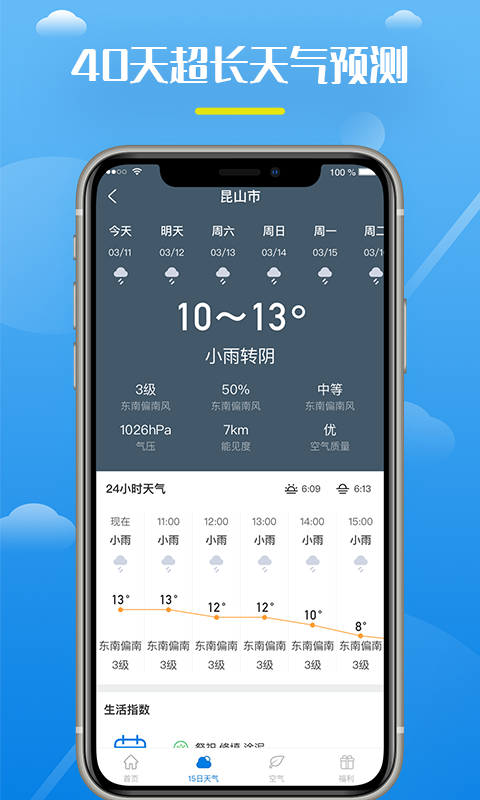 全民天氣王4