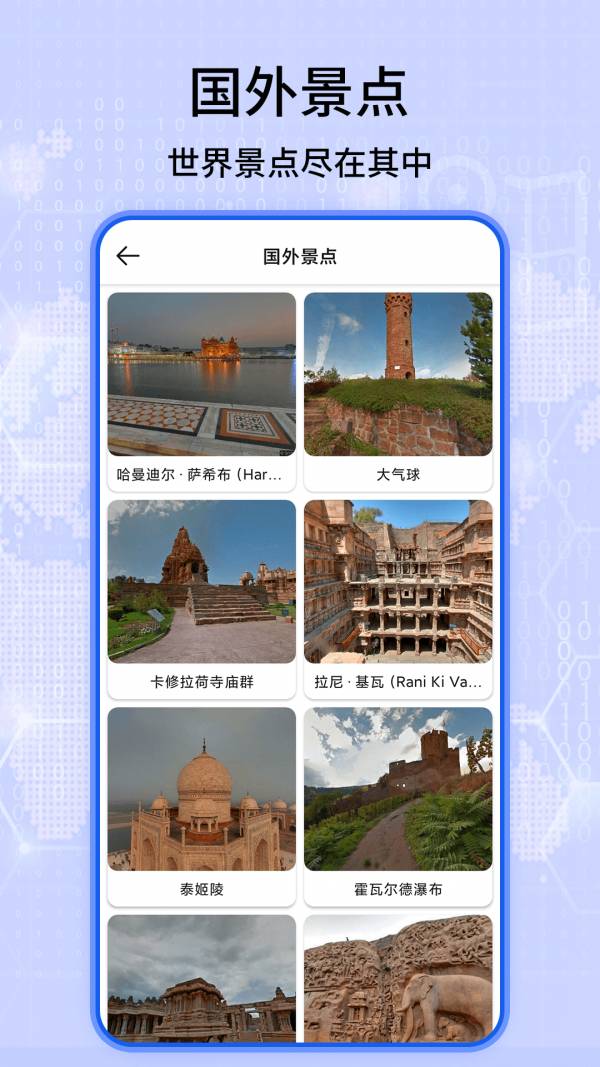 全球3D全景街景地圖3