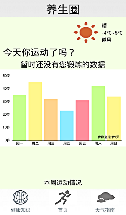 養(yǎng)生圈3