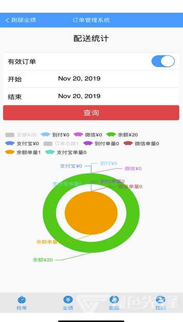 啤啤城騎手(騎手訂單管理)V1.1 安卓版1