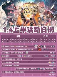 鸣潮1.4版本星声数量是多少