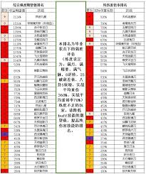 这就是江湖刀过雷火如何通关