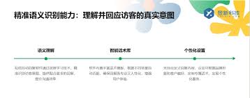 微信视频号如何设置自动回复