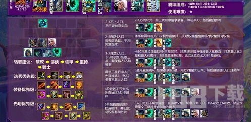 金铲铲之战s13厄加特技能详解