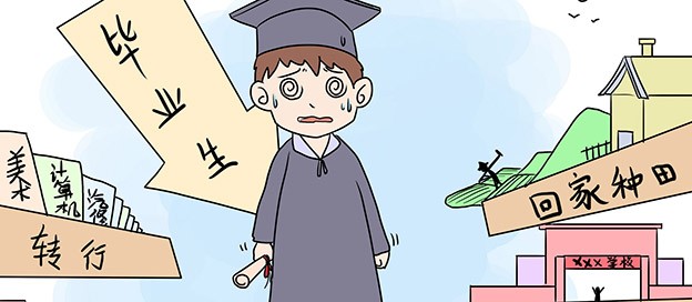 應屆生找工作軟件