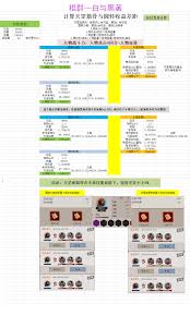 这就是江湖新手常见问题解答攻略