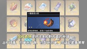 崩坏星穹铁道3.1末日复眼•先行版奇物效果如何