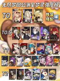 无尽梦回100抽自选角色推荐谁