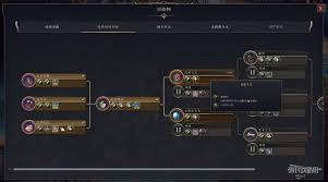 文明7如何提升定居点数量