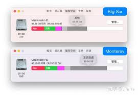 Mac系统占用空间大吗