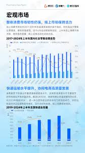 抖音平台政策变化详解2024