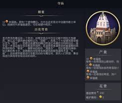 文明7圣祠有什么作用