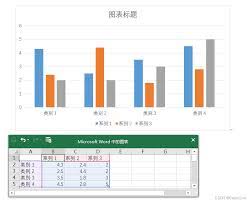 word如何在条形图上叠加折线图