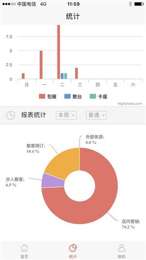 易訂3
