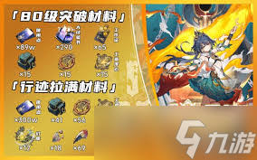 崩坏星穹铁道云璃突破材料详解