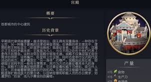 文明7中宫殿的作用是什么