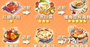 梦境食旅如何精研菜谱技巧