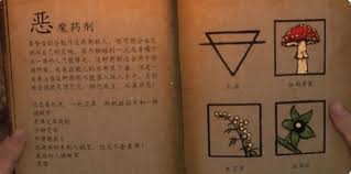 天国拯救2炼金配方全知道