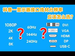 VGA与DP接口差异解析