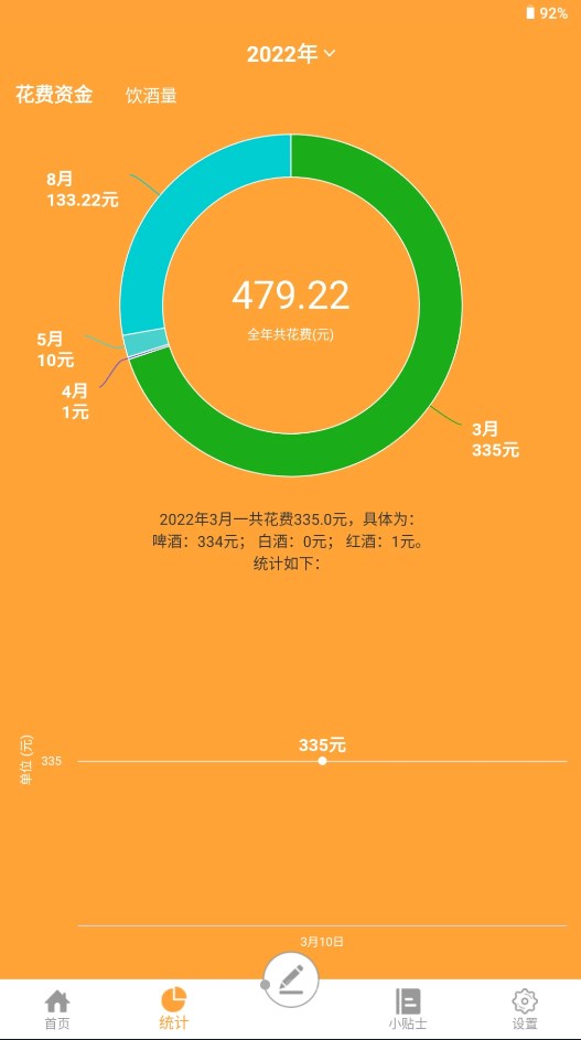 喝酒記錄3