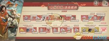 物华弥新轶闻录第八期内容