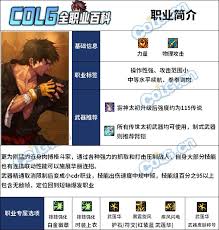 DNF男柔道115级如何加点