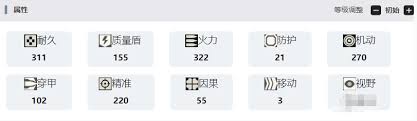 湮灭边界线无畏技能是什么