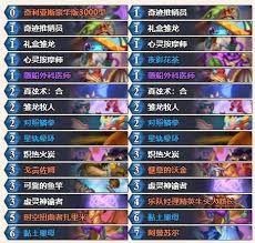 炉石传说龙牧卡组如何构筑
