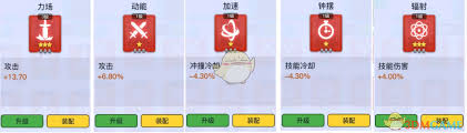 螺旋勇士芯片类型有哪些