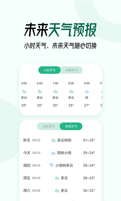 本地實(shí)時(shí)天氣預(yù)報(bào)2