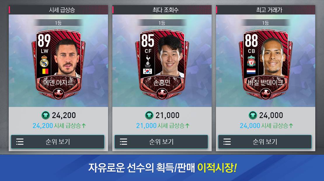 FIFA Mobile國際版2