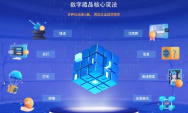 艺术品交易平台app