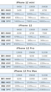 如何区分苹果手机国产与外版