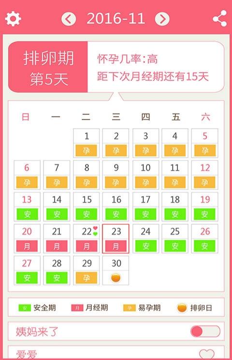 排卵期安全期日歷表2