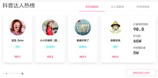 抖音巨量星图是做什么的