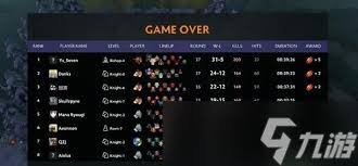DOTA2美杜莎怎么出装？详细玩法全面解析