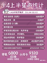 鸣潮1.4椿伴星任务如何完成