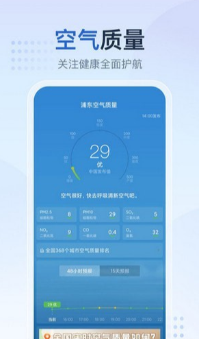 天氣預(yù)報(bào)星4