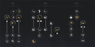 第一狂战士卡赞怎么技能加点