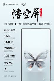 红魔10 Pro系列手机首发搭载的悟空屏是什么