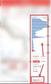 平安证券板块位置在哪