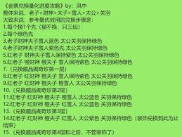 这就是江湖如何快速兑换金票