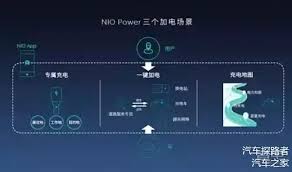 蔚来app如何开通换电订单功能