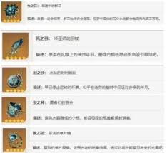 原神那维莱特圣遗物属性怎么选